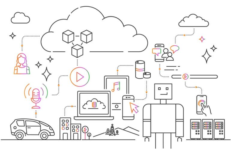 Amazon.com image of various items of technology