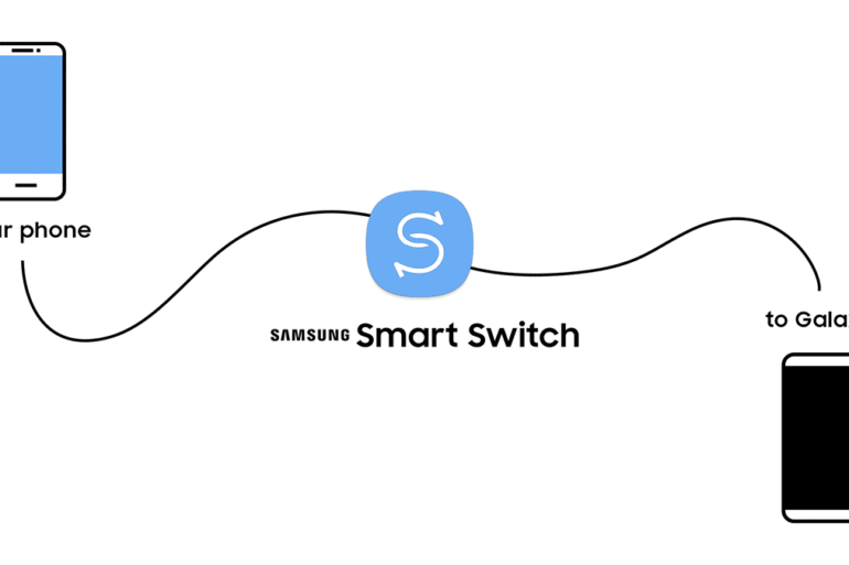 Line drawing showing an unnamed Android device connected to a Samsung phone to transfer data